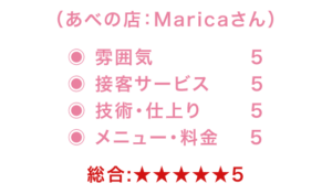 （あべの店：Maricaさん） ◉雰囲気5　◉接客サービス5　◉技術・仕上り5　◉メニュー・料金5 総合★★★★★5